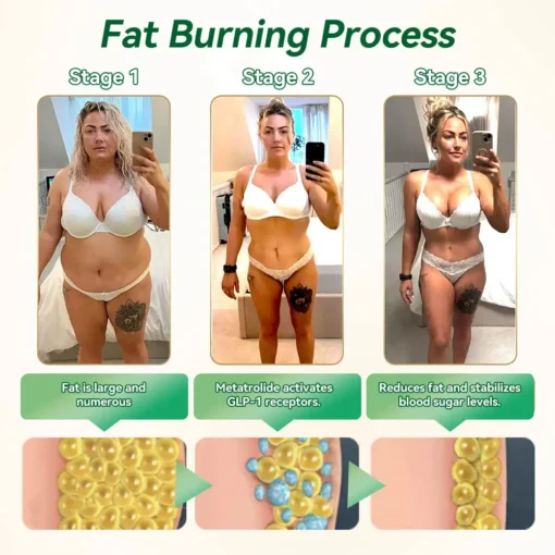 Cyeraolmde™ GLP-1 Weight Loss Oral Solution