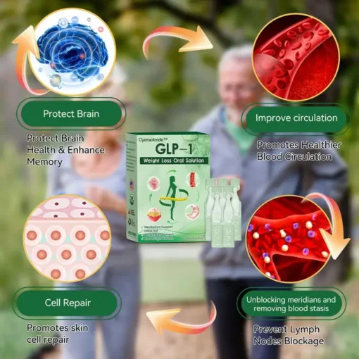 Cyeraolmde™ GLP-1 Weight Loss Oral Solution