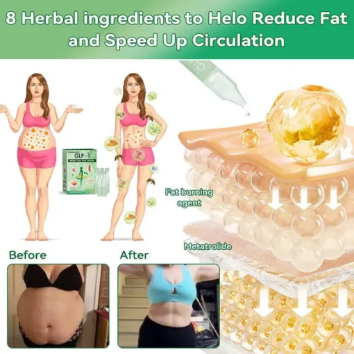 Cyeraolmde™ GLP-1 Weight Loss Oral Solution