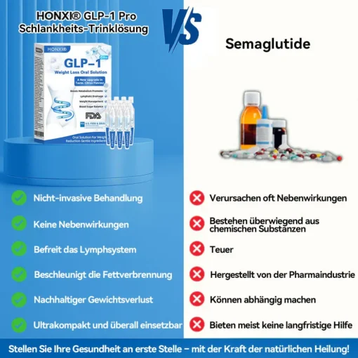 Honxi® GLP-1 Pro Weight Loss Oral Solution