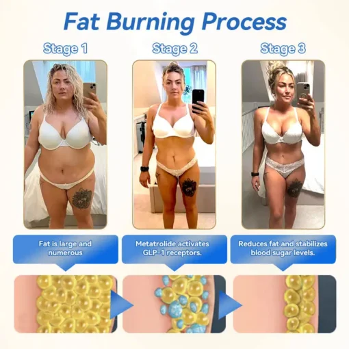 Honxi® GLP-1 Pro Weight Loss Oral Solution