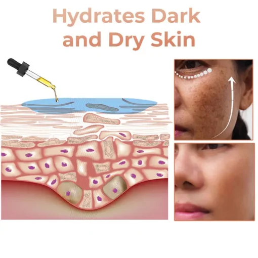 Newyuo™ Cordyceps Firming Repair Serum