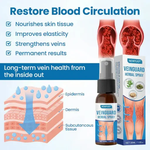 Newyuo® VeinGuard Herbal Spray