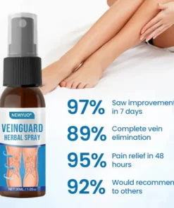 Newyuo® VeinGuard Herbal Spray