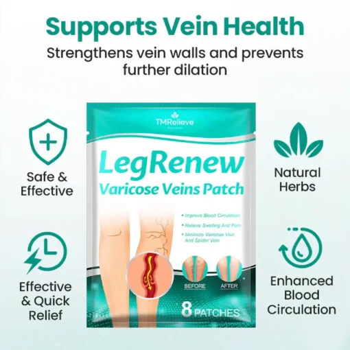 TMRelieve® Legrenew Varicose Veins Patch