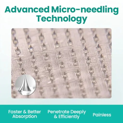 TMRelieve® Legrenew Varicose Veins Patch