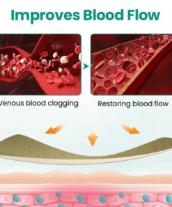 TMRelieve® Legrenew Varicose Veins Patch